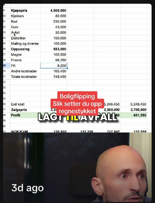 Boligflipping slik setter du opp regnestykket